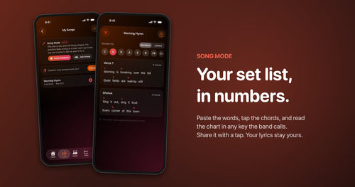 Song Mode: your set list, in numbers